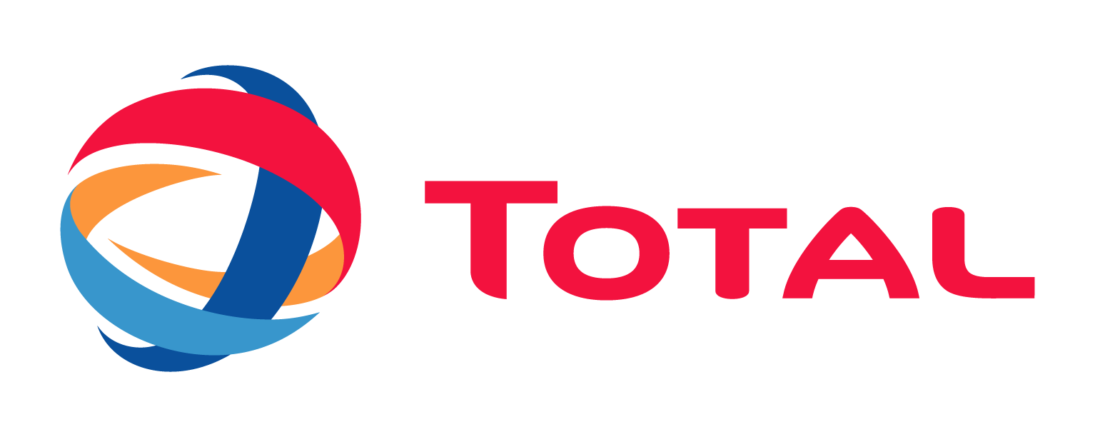 total
